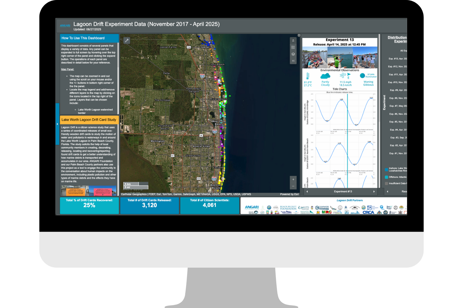 Lagoon Drift Dashboard And Map Computer Graphic
