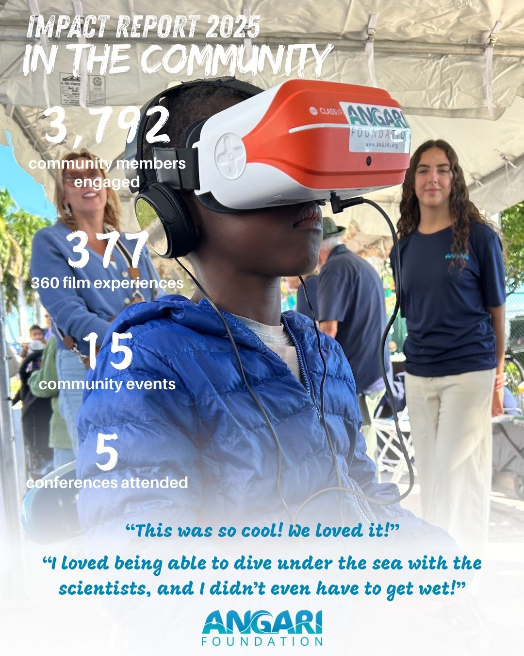 Community Impact 2025