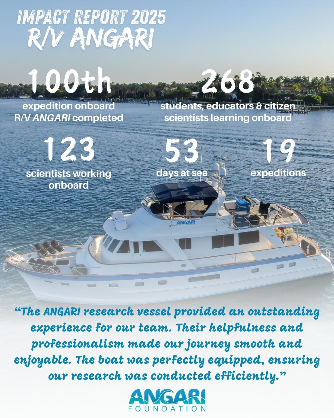 Research Vessel ANGARI Impact 2025